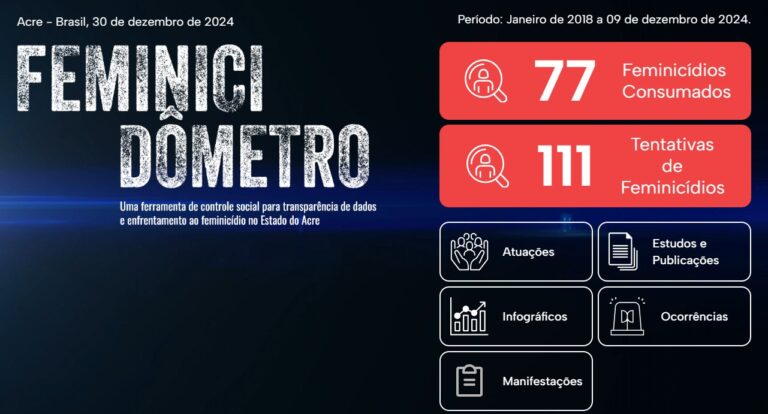 Feminicidômetro acompanha crimes contra mulheres no Acre